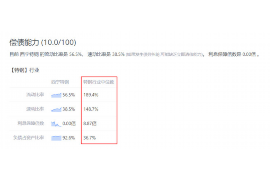 灌云讨债公司成功追回初中同学借款40万成功案例